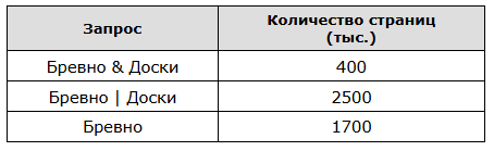 Изображение к заданию